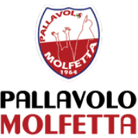 Женщины Pallavolo Molfetta