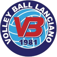 Dames Volleyball Lanciano