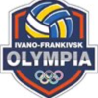 Women Olimpiia-DYuSSh-2-Koledzh Fizychnoho Vykhovannia