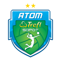 Women Atom Trefl Malbork U20