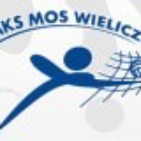 Dames MKS MOS Wieliczka U20