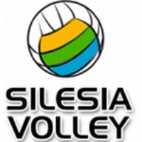 Nők Silesia Volley Mysłowice U20