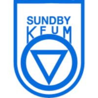 Sundby KFUM