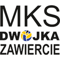 Women MKS Dwójka Zawiercie U17