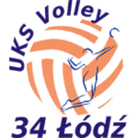 Женщины UKS Volley 34 Łódź U17