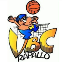 Dames VBC Rapallo