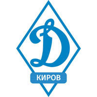 Dinamo Kirov