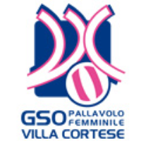 Women GSO Pallavolo Femminile Villa Cortese
