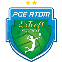 Women Atom Trefl Sopot U20