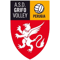 Женщины Grifo Volley Perugia