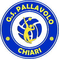Gruppo Sportivo Pallavolo Chiari