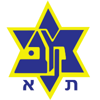 Women Maccabi GEOPLAST Tel Aviv