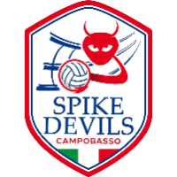 Spike Devils Campobasso