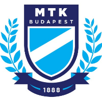 Budapest Petőfi VTSK