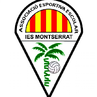 AEE INS Montserrat