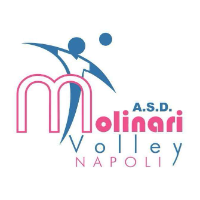 Nők Molinari Volley Napoli