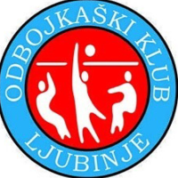 Женщины OK Ljubinje-Bankom