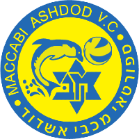 Kobiety Maccabi Ashdod