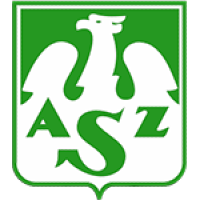 ECO-TEAM AZS Stoelzle Częstochowa U19