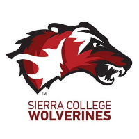 Kobiety Sierra College