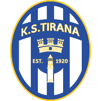 Dames SK Tirana