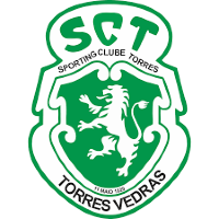 Kobiety Sporting Clube de Torres U18