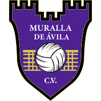Dames CV Muralla de Ávila