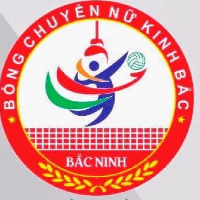 Kinh Bac Bac Ninh Rosters Women Volleybox