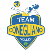 Женщины Team Conegliano Volley