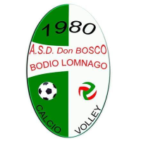 Kobiety Volley Don Bosco Bodio