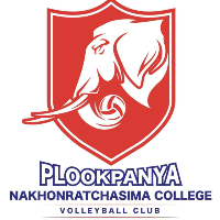 Nakhonratchasima College Khamtalaso