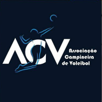 Nők Associação Campineira de Voleibol U23