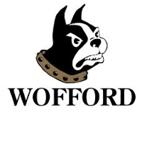 Женщины Wofford Univ.