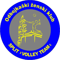Dames OŽK Split Volley Team