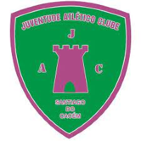 Женщины Juventude Atlético Clube U18