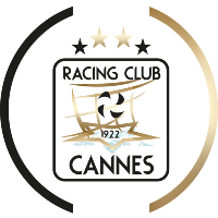 Dames RC Cannes