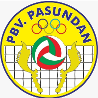 STIN Pasundan