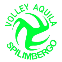 Kadınlar Volley Aquila Spilimbergo