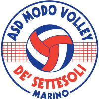 Женщины ASD Modo Volley De' Settesoli