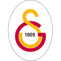 Galatasaray FXTCR Istanbul