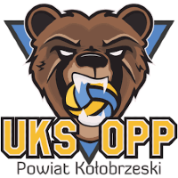 Dames UKS OPP Powiat Kołobrzeski Kołobrzeg