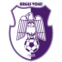 Kobiety FC Argeș Pitești