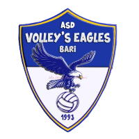Nők Volley's Eagles Bari
