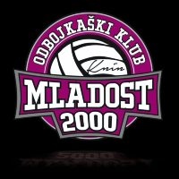 Женщины OK Mladost 2000 Knin