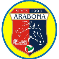 Arabona Volley