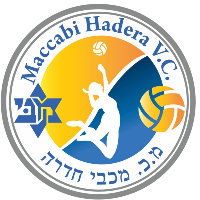 Maccabi Hadera
