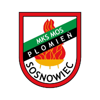 Dames MKS MOS Płomień Sosnowiec U18