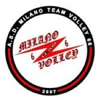 Kobiety Milano Team Volley 66