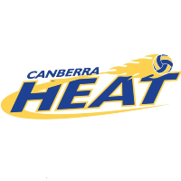 Nők Canberra Heat