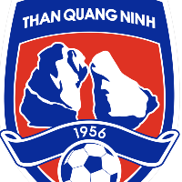 Feminino Quang Ninh U19